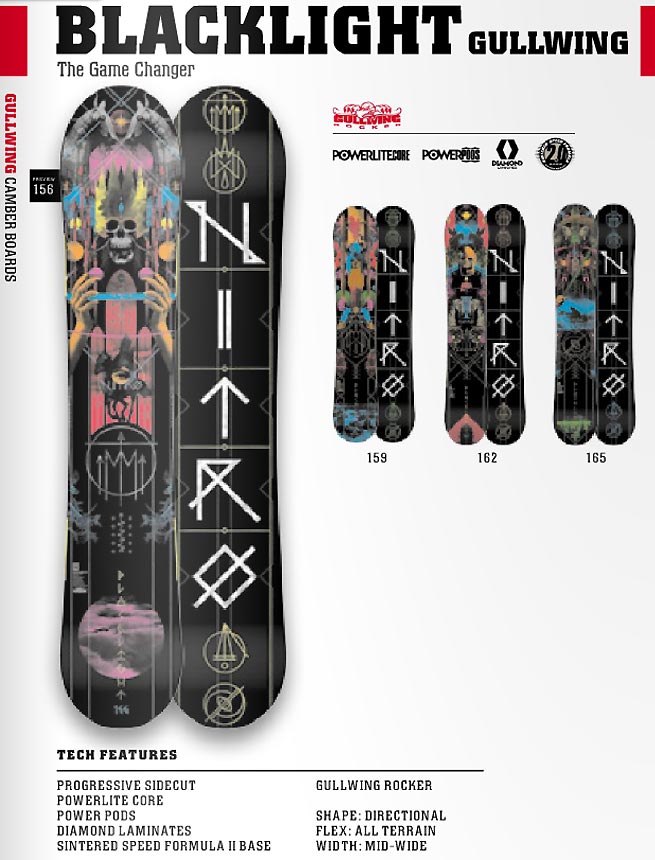 2015 Nitro Blacklight Gullwing from the brochure. 